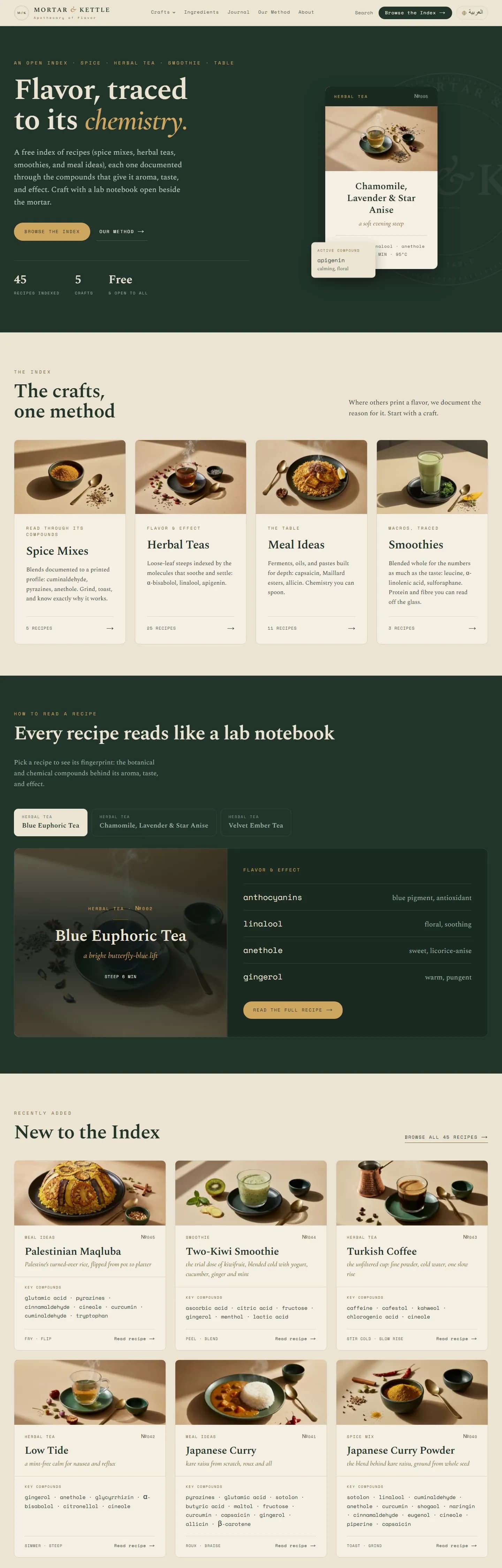 The home page, scrolled